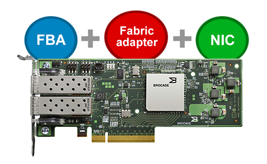 Brocade 1860 Fabric Adapter P51.jpg